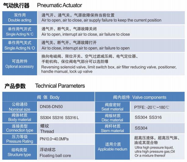 一片式气动球阀