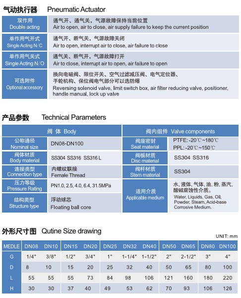 2片式不锈钢双作用气动阀