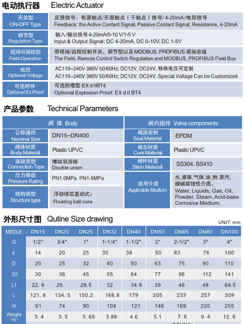 电动PVC球阀