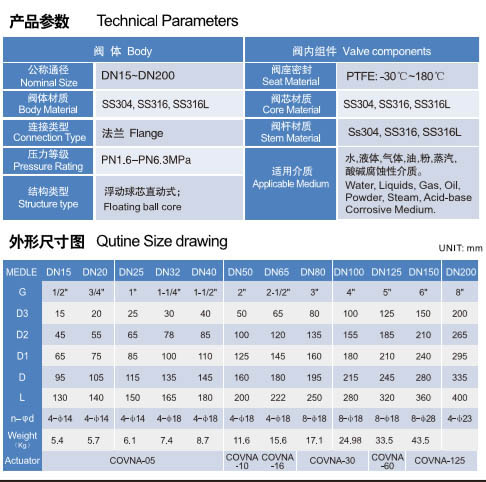 电动球阀