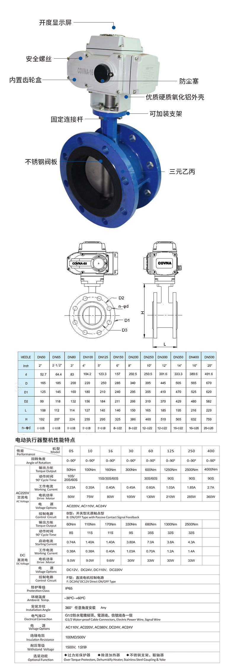 电动铸铁法兰蝶阀