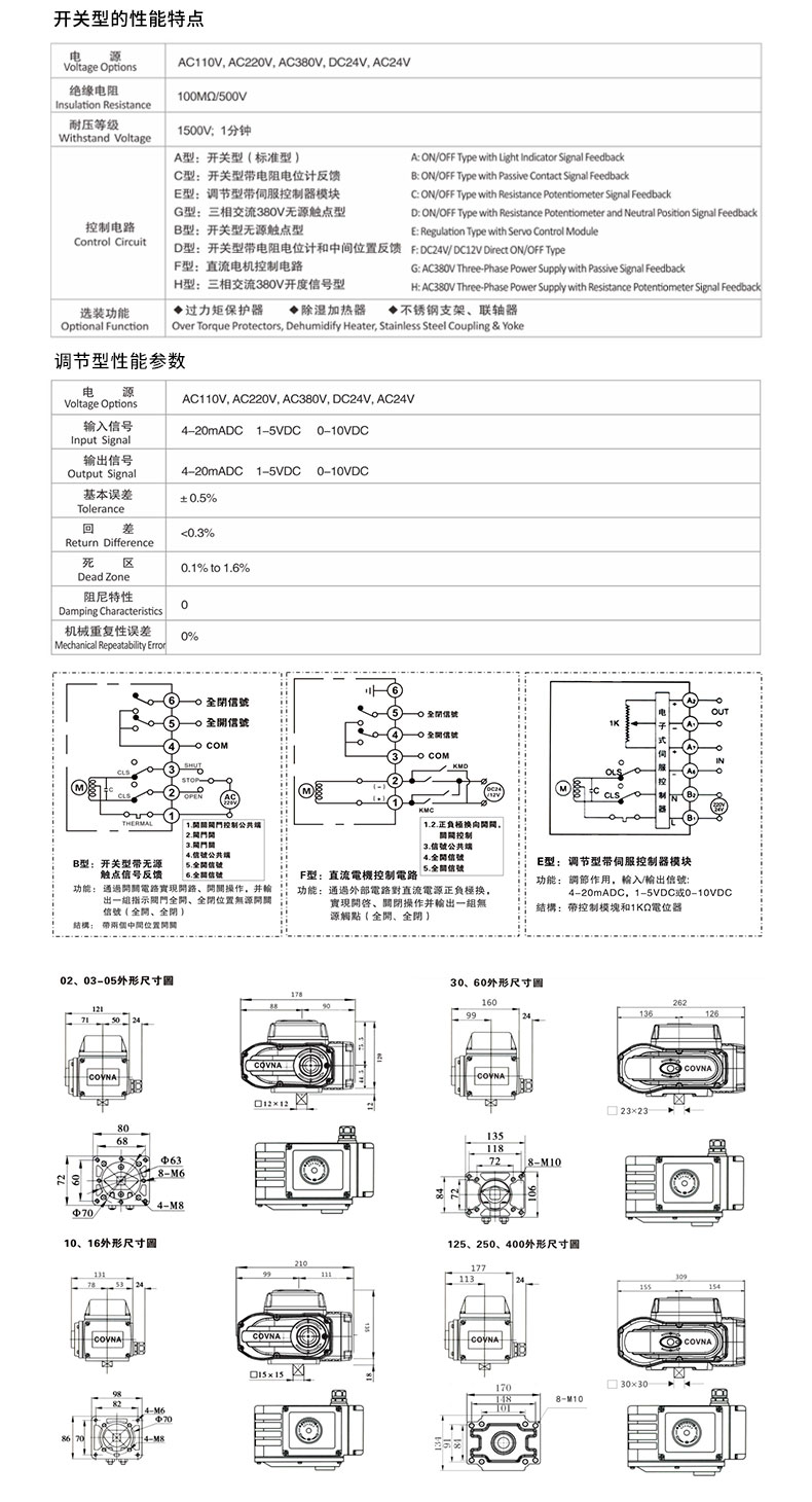 电动铸铁法兰蝶阀